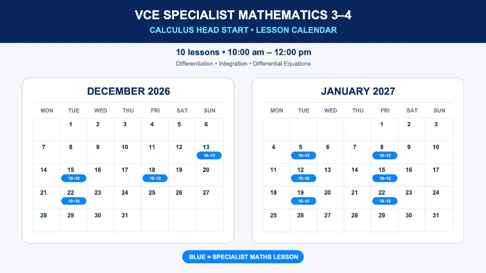 VCE Specialist Mathematics 3–4 Head Start | Summer 2026–27 — Super Tutors
